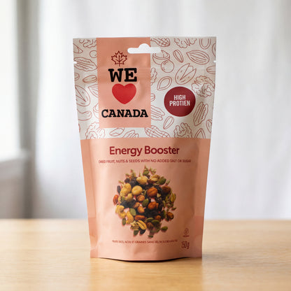 ENERGY MIX