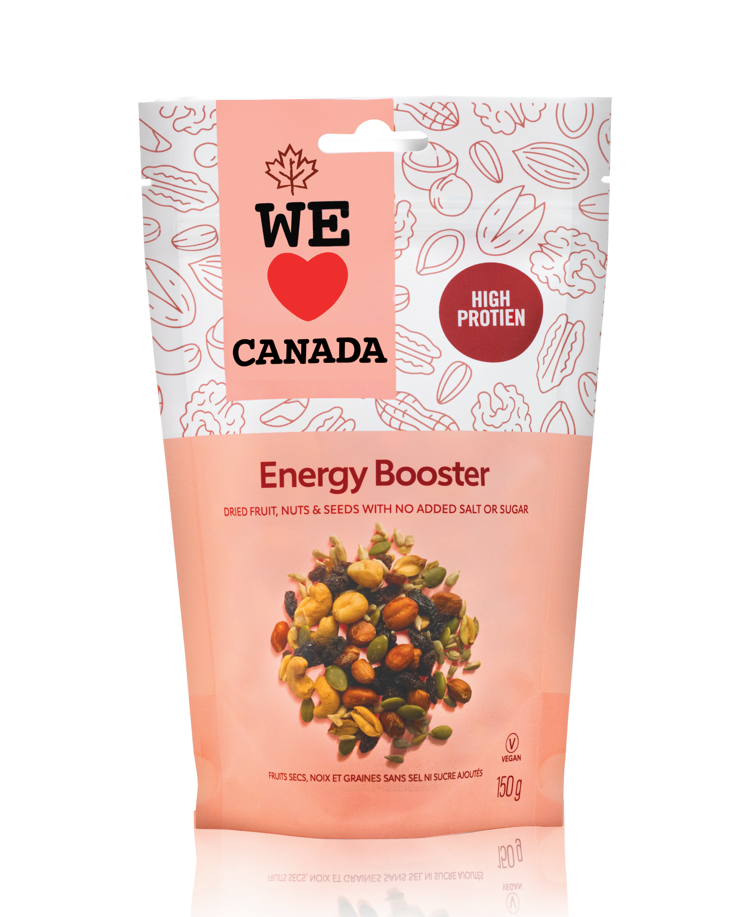 ENERGY MIX