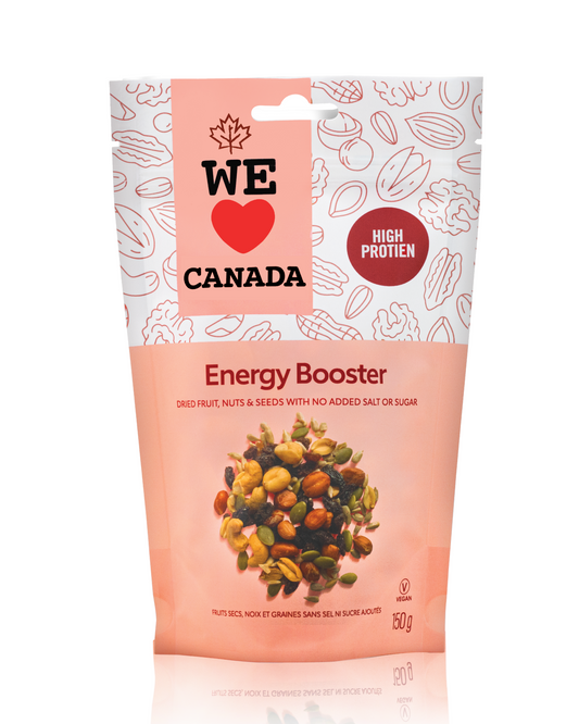 ENERGY MIX
